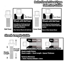 Load image into Gallery viewer, 20x Black M12x1.25 Cone Seat Lug Bolt 28mm Shank 17mm Hex Fit Cherokee Compass
